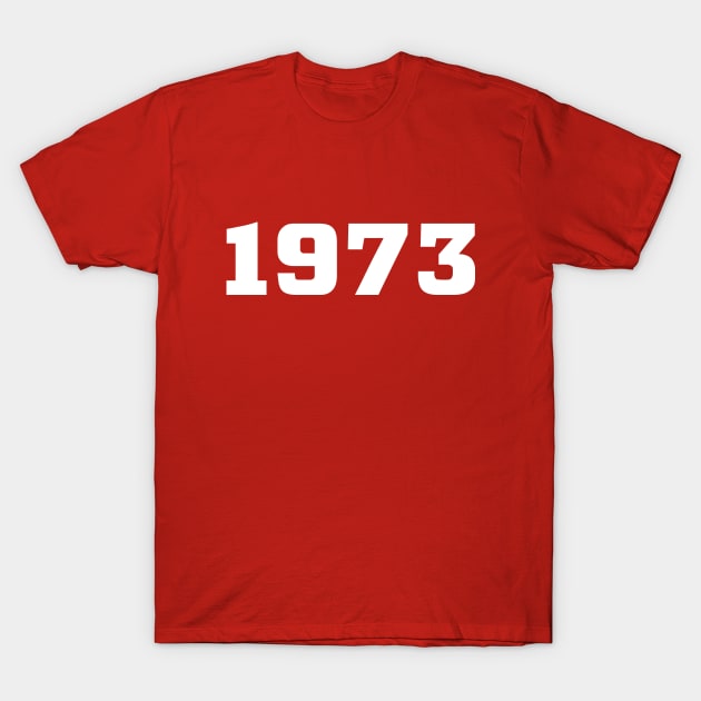 1973 Vintage Year Typography T-Shirt by ellenhenryart